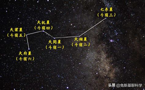 南斗六星北斗七星|南斗六星都是什么星？与北斗七星有什么关系？